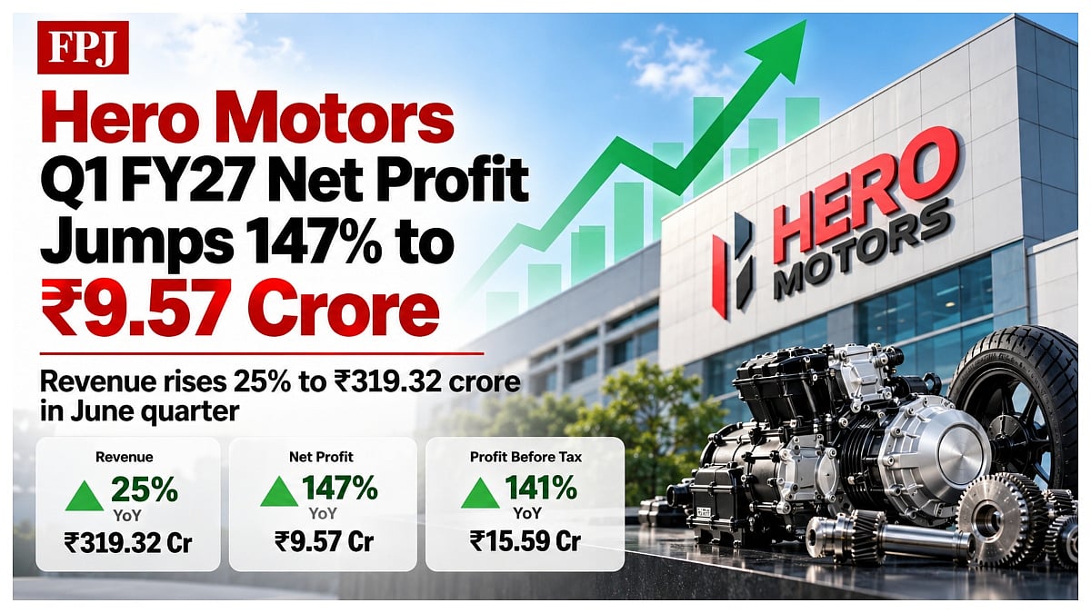 Hero Motors Q1 FY27 Net Profit Jumps 147% To ₹9.57 Crore; Revenue Rises 25% To ₹319.32 Crore