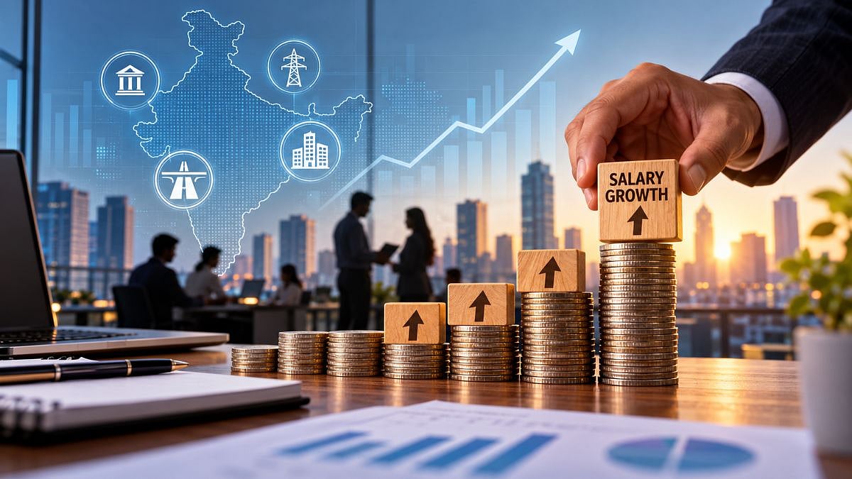 India’s Salary Growth Likely To Hold At 9.1 Per Cent In 2026-27 Despite Global Uncertainty: Aon Survey