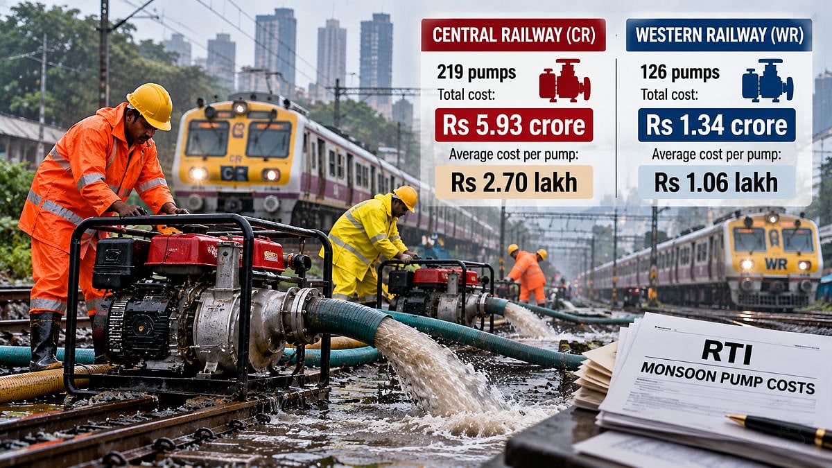 Mumbai: RTI Disclosures Expose Cost Disparity In Monsoon Track Dewatering Pumps Between Central And Western Railways; Officials Cite Difference In Capacity & Operational Hours