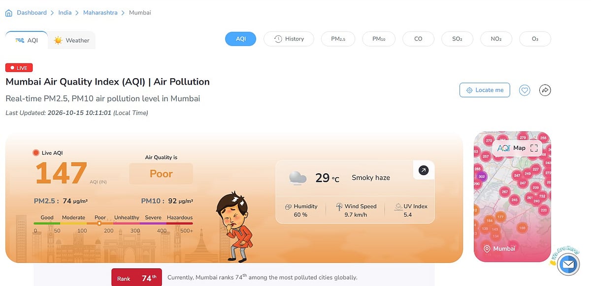 Mumbai's overall AQI