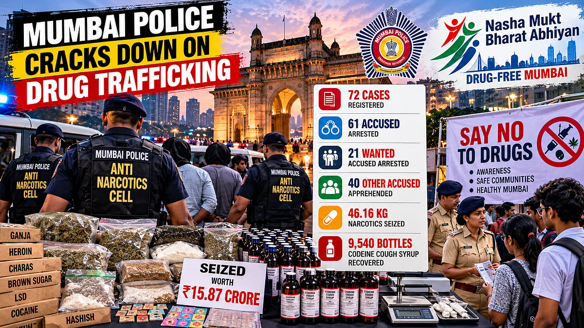 Mumbai Police Arrest 61 In Two-Day Anti-Drug Drive, Seize Narcotics Worth ₹15.87 Crore; 72 Cases Registered