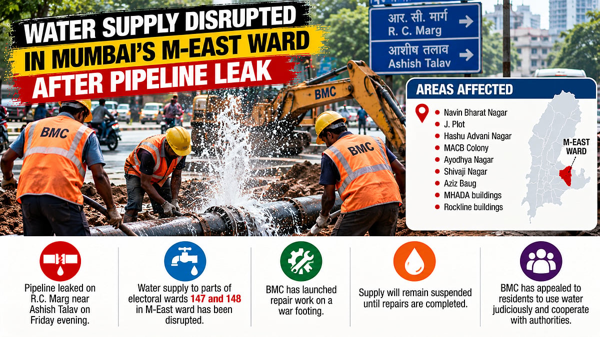 Mumbai Water Cut: Supply Disrupted In M-East Ward After Pipeline Leak Near Ashish Talav; BMC Begins Emergency Repairs