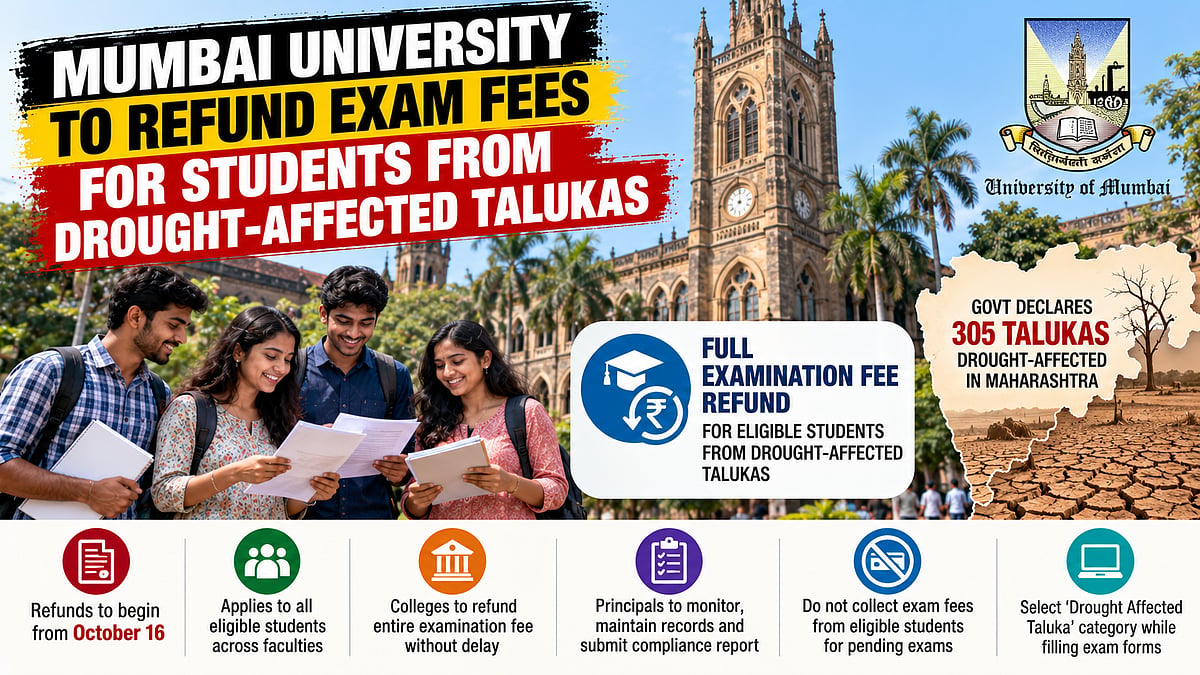 Mumbai University Orders Full Exam Fee Refund For Students From 305 Drought-Affected Talukas In Maharashtra