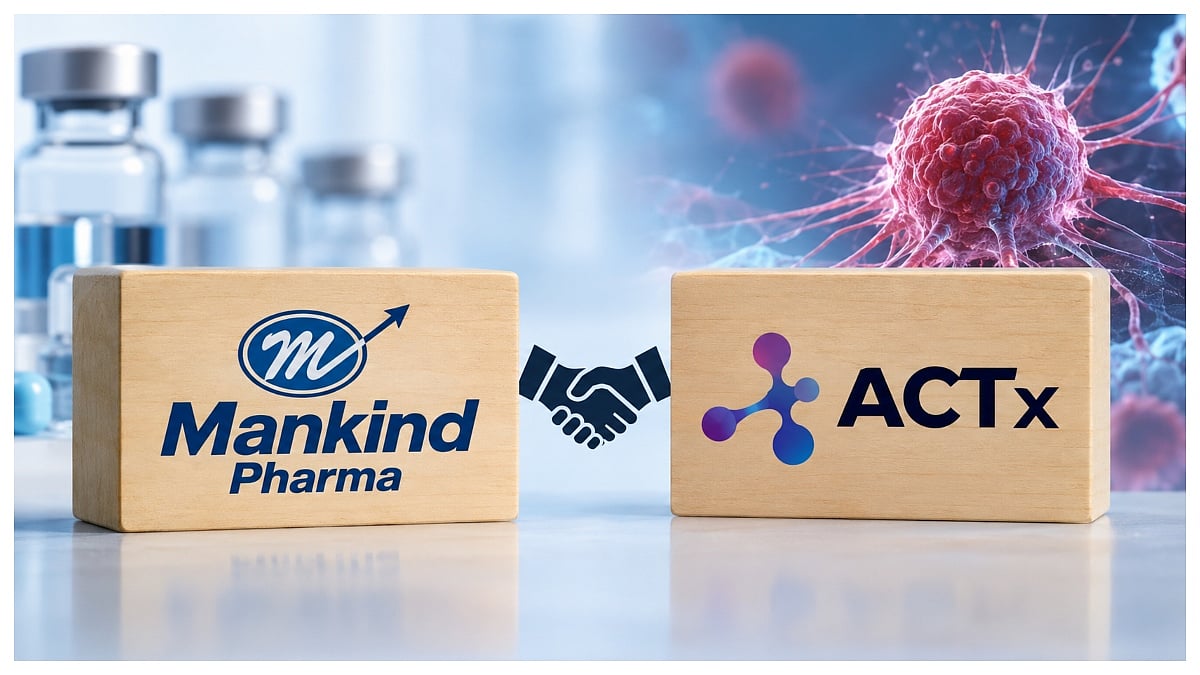 Mankind Pharma To Acquire 70% Stake In Cancer Therapy Firm ACTx, ₹511 Crore Deal Marks Entry Into Advanced Cancer Treatments
