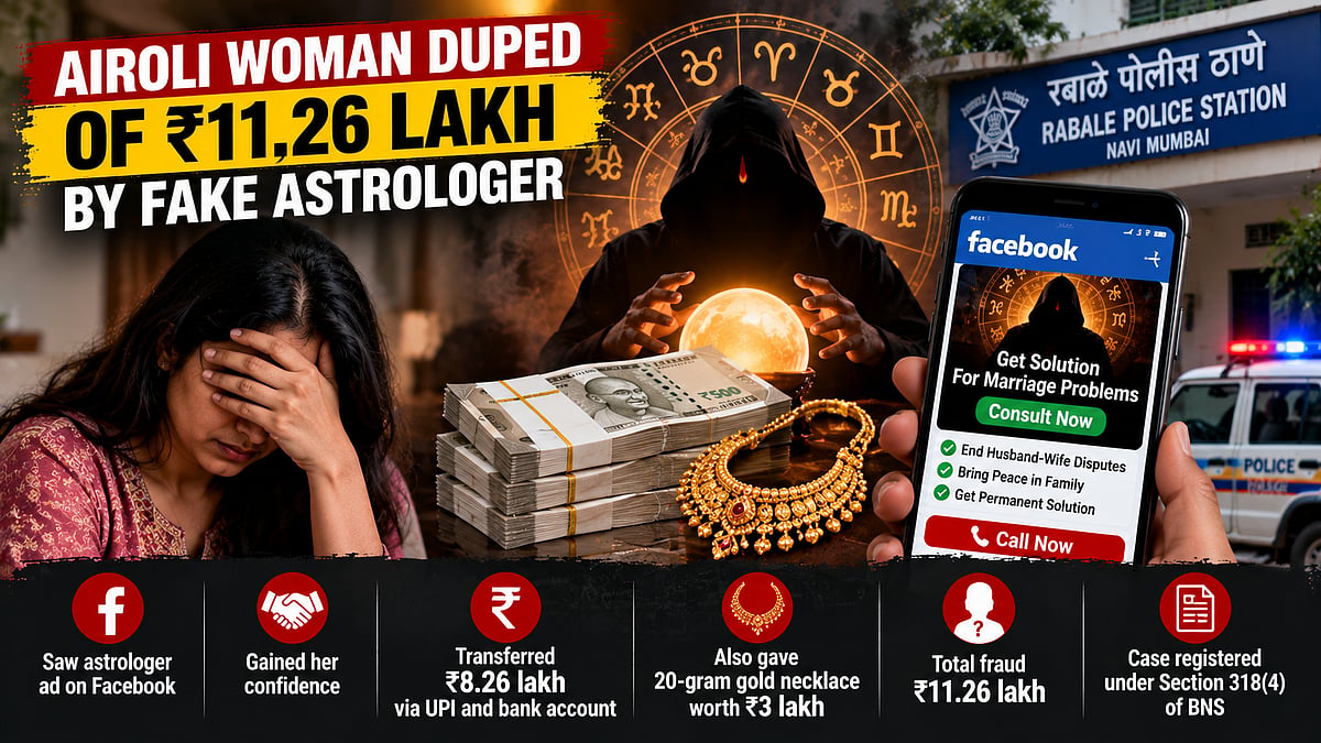 Airoli Woman Duped Of ₹11.26 Lakh By Fake Astrologer On Facebook After Seeking Solution To Marital Disputes