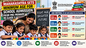 Maharashtra sets phased minimum ages for nursery to Class 1 from 2027-28