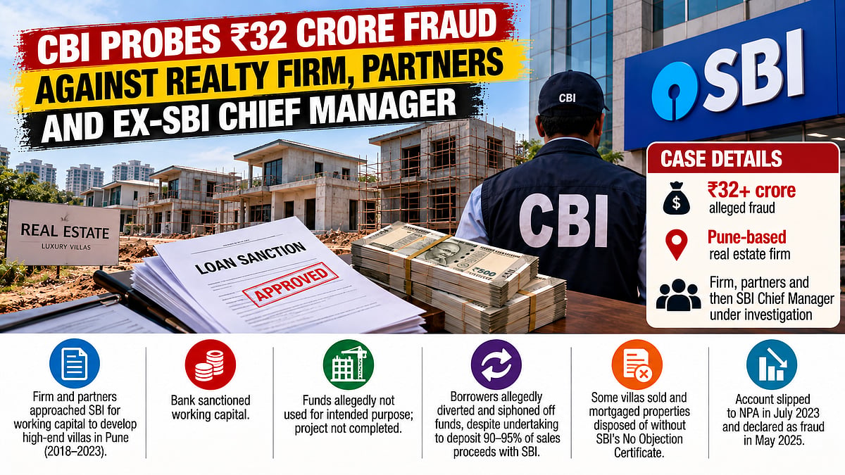 Pune Real Estate Loan Fraud: CBI Books Firm, Partners And Former SBI Chief Manager For Allegedly Cheating Bank Of ₹32 Crore