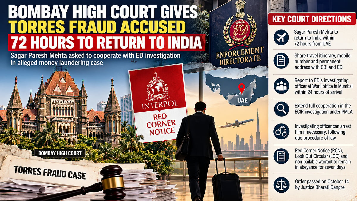 Bombay High Court Gives Torres Fraud Accused Sagar Mehta 72 Hours To Return From UAE, Cooperate With ED Probe