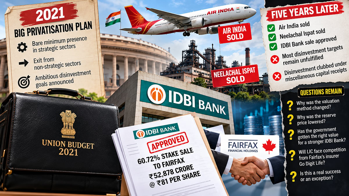 Disinvestment: Five Years Of Promises, Three Sales