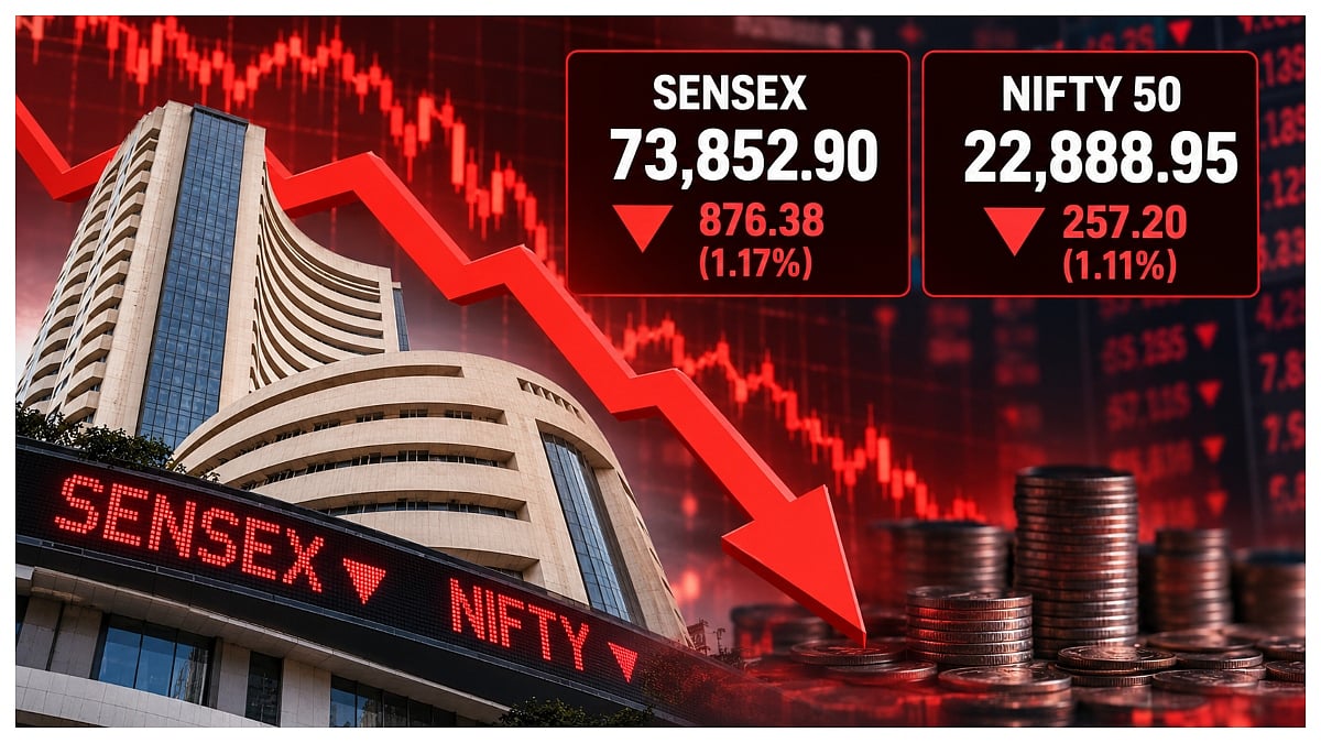 Stock Market Crash Wipes Out Nearly ₹5 Lakh Crore, Sensex Tanks 876 Points & Nifty Slips Below 22,900