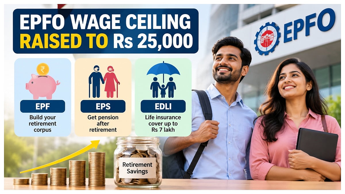 EPFO Wage Ceiling Raised To ₹25,000, Know- How Employees Can Get PF, Pension And ₹7 Lakh Insurance Benefits