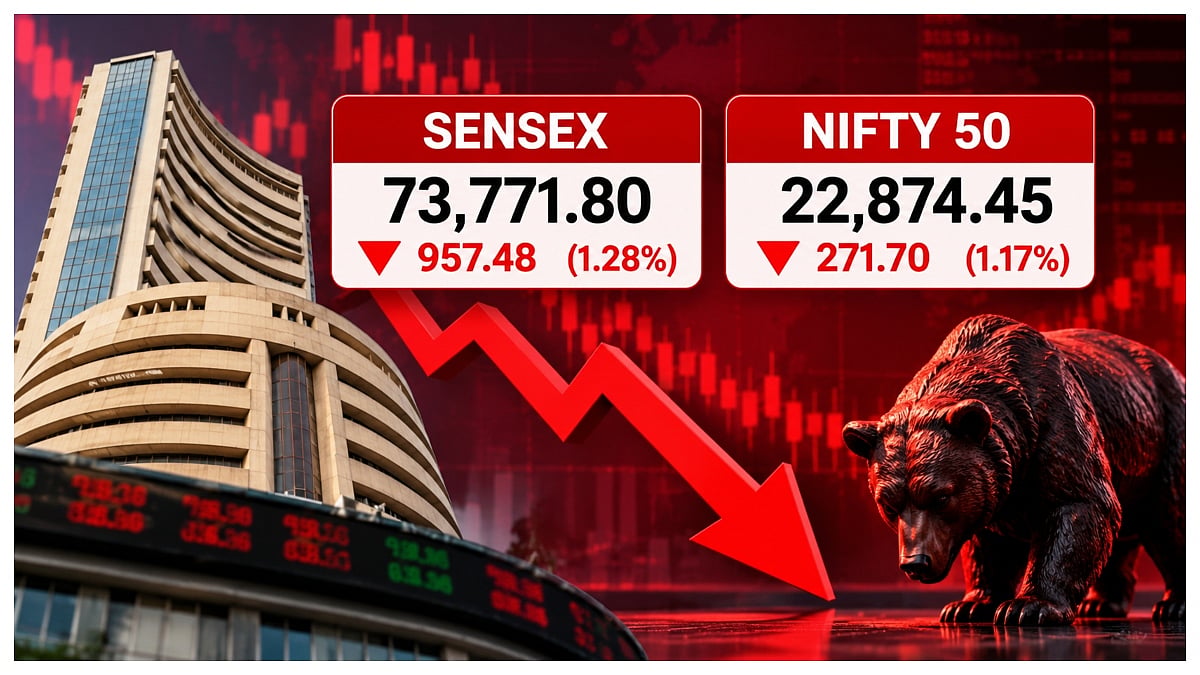 Stock Market Crash: Sensex Plunges 957 Points, Nifty Slips Below 22,900 As HDFC Bank, Global Cues Drag Markets Lower