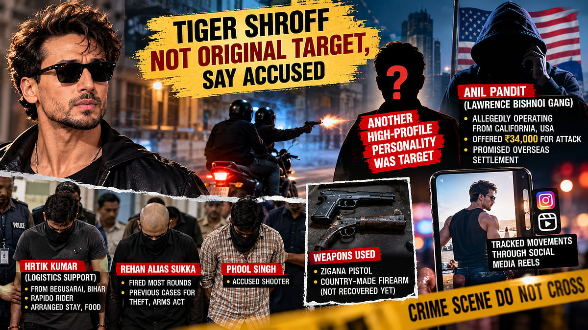 Tiger Shroff Firing Case: Actor Was Not Original Target, Shooters Allegedly Planned To Kill Another Celebrity, Probe Reveals