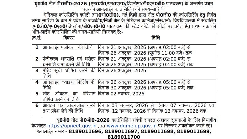 UP NEET PG Counselling 2026: Registration Starts Tomorrow For MD, MS, Diploma And DNB Admissions; Check Details Here