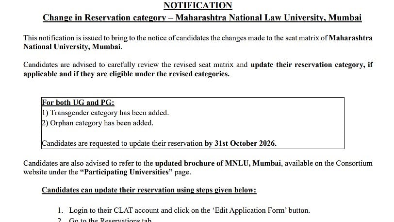 CLAT 2027: MNLU Mumbai Adds Transgender, Orphan Reservation Categories For UG And PG Admissions; Update By October 31