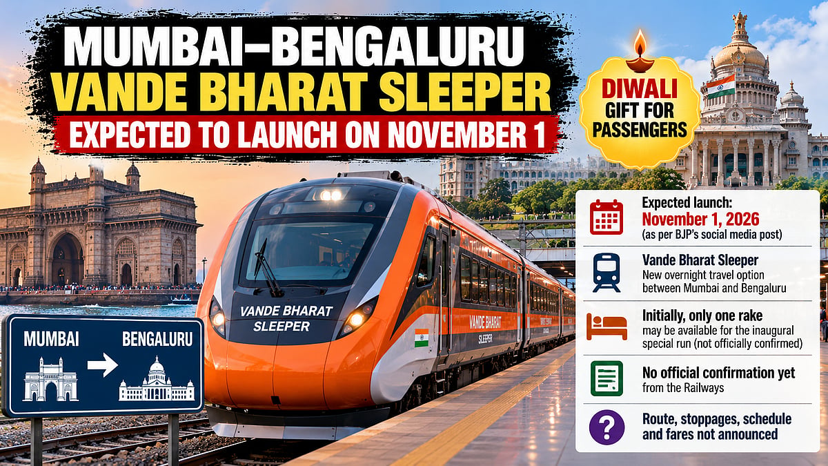 Mumbai-Bengaluru Vande Bharat Sleeper Train Likely To Launch On November 1, Claims BJP; Railways Yet To Confirm Date, Route Or Fares