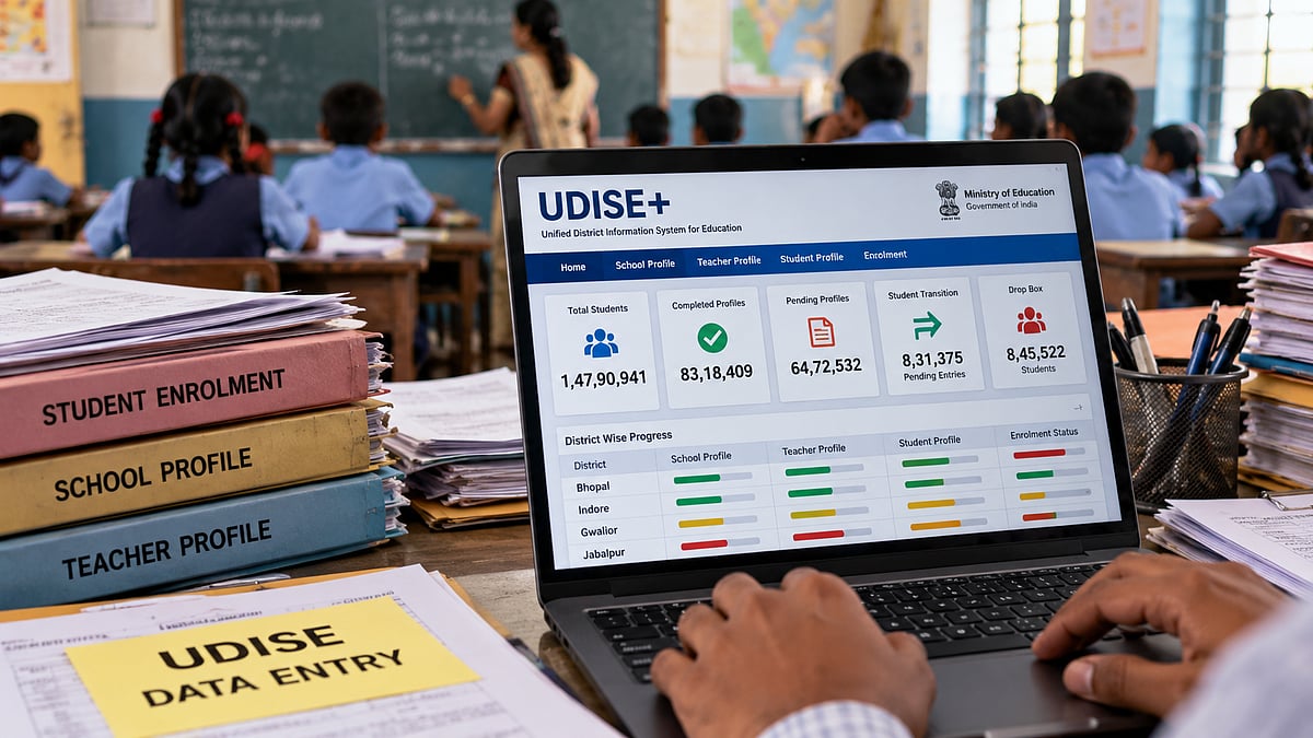 Rajya Shiksha Kendra Issues Notices To DPCS Over Poor UDISE Progress In Madhya Pradesh