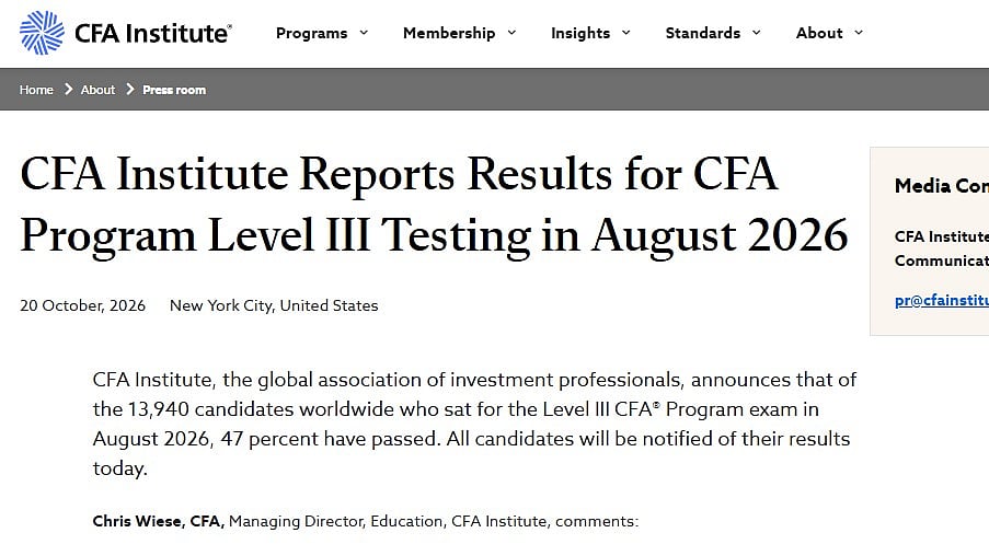 CFA Level III Results 2026 Out At cfainstitute.org; 47% Candidates Pass August Exam, First-Time Test Takers Record 56% Pass Rate