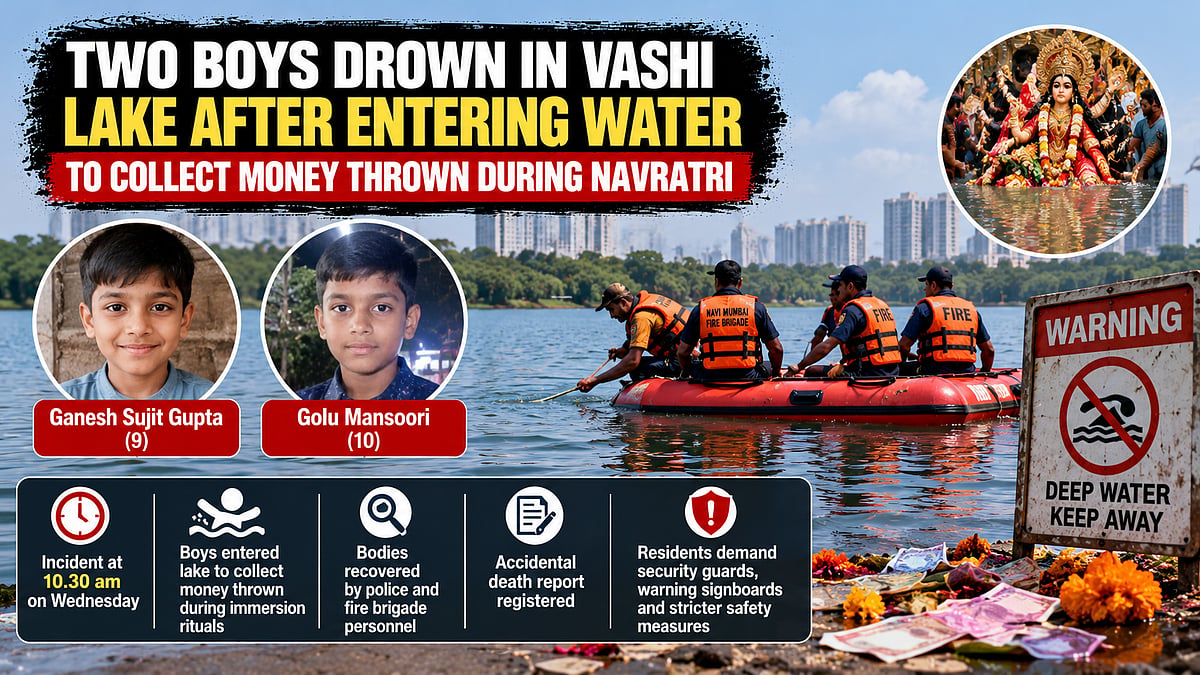 Navi Mumbai Tragedy: 2 Boys Aged 9 And 10 Drown In Vashi's Kopri Lake While Retrieving Money Offered During Navratri Immersion