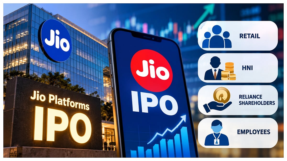 Jio Platforms IPO, Retail, Shareholder Or Employee Quota: Which Category Should You Choose?