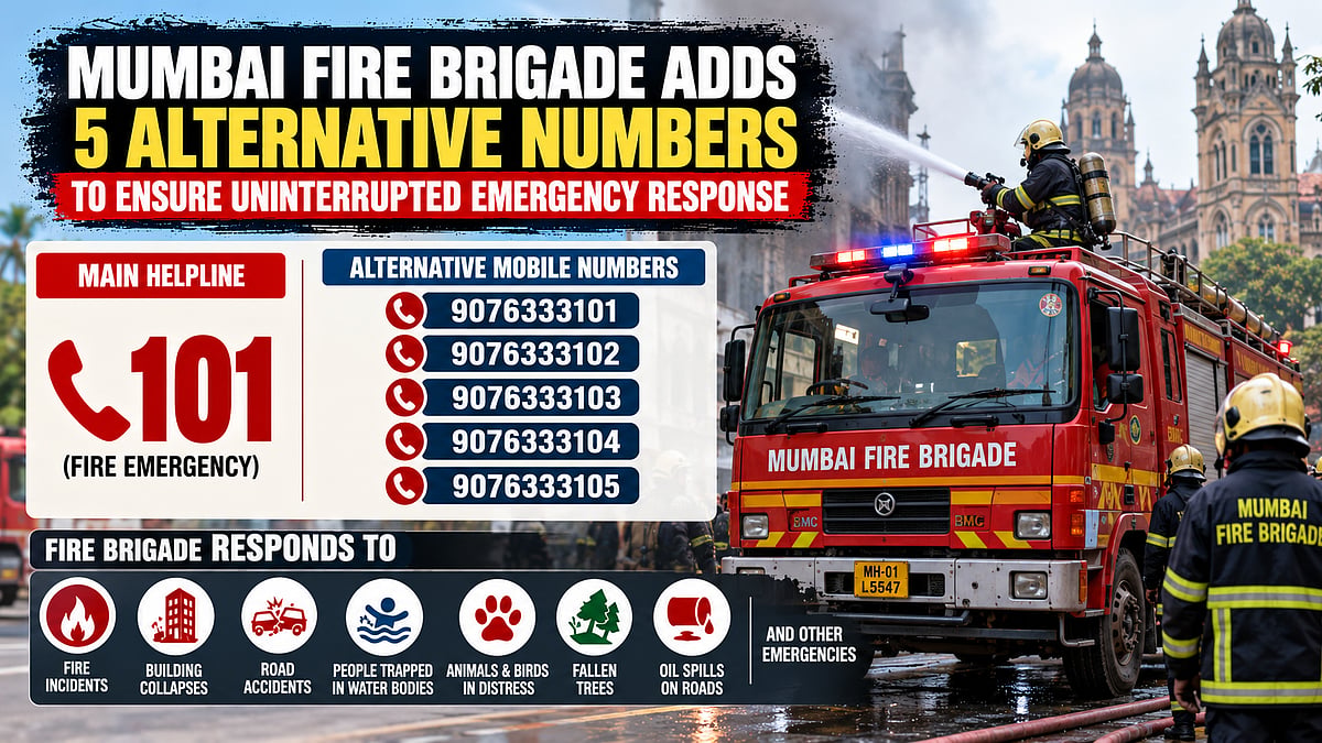 Mumbai Fire Brigade Introduces 5 Alternative Emergency Contact Numbers Amid Technical Glitches In 101 Helpline; Check Full List