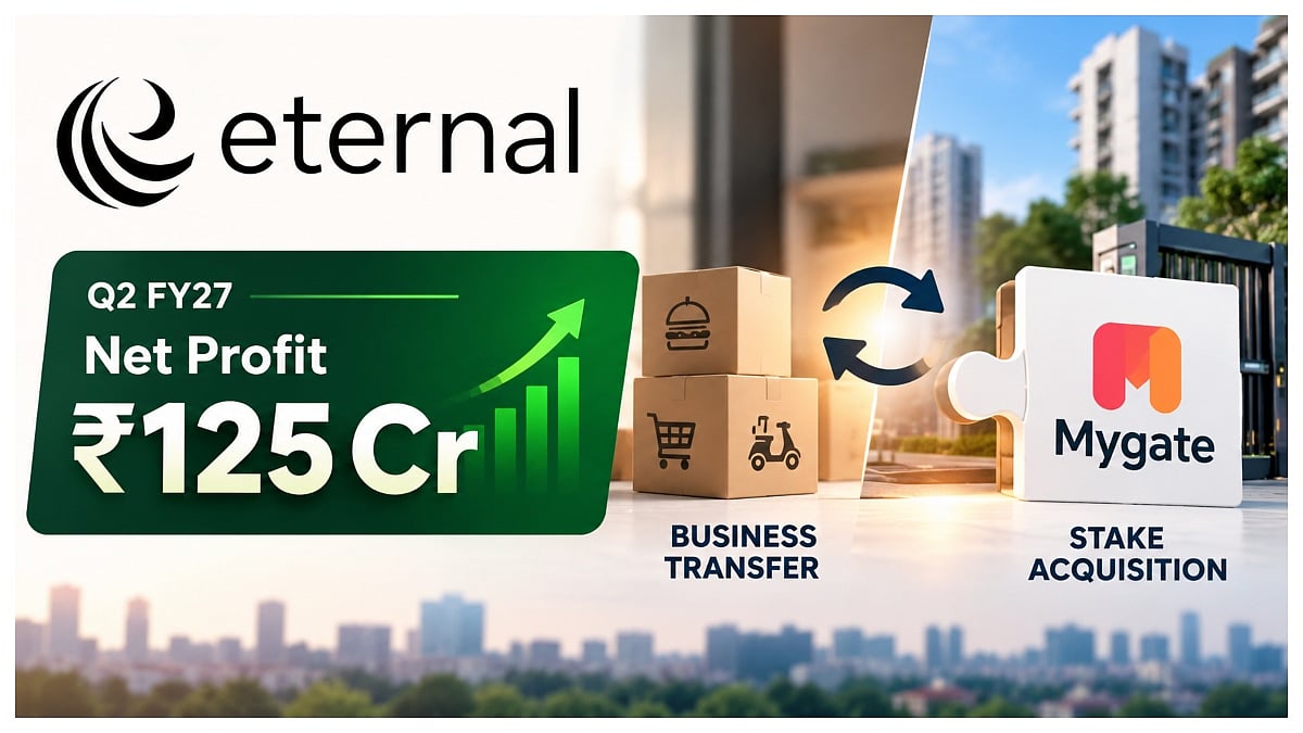 Eternal Ltd Reports Q2 FY27 Consolidated Net Profit Of ₹125 Crore, Announces Business Transfer & Mygate Stake Acquisition