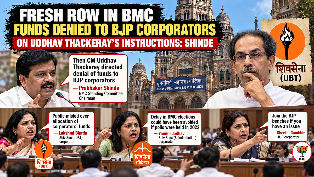 BMC Standing Committee Chairman Prabhakar Shinde Alleges Uddhav Thackeray Denied Funds To BJP Corporators; Political Row Erupts