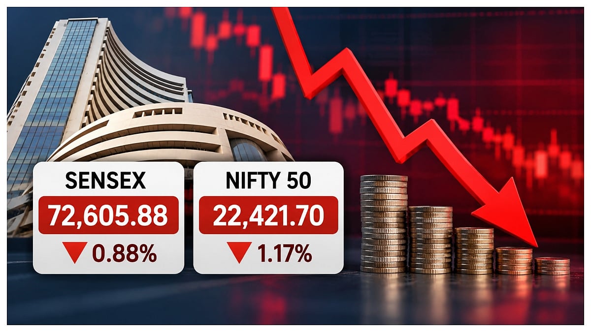Stock Market Crash Explained, 5 Reasons Why Sensex Fell 644 Points And Nifty Lost 266 Points