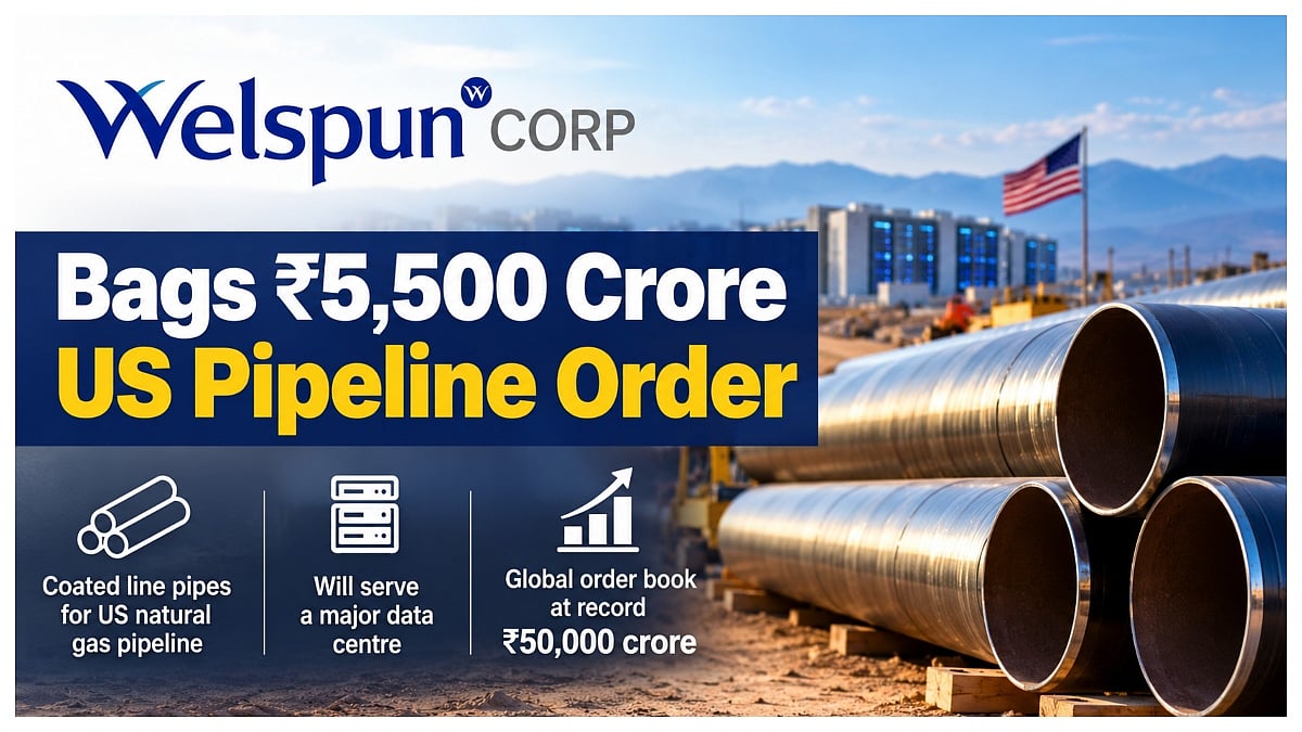 Welspun Corp Bags ₹5,500 Crore US Pipeline Order, Global Order Book Hits Record ₹50,000 Crore