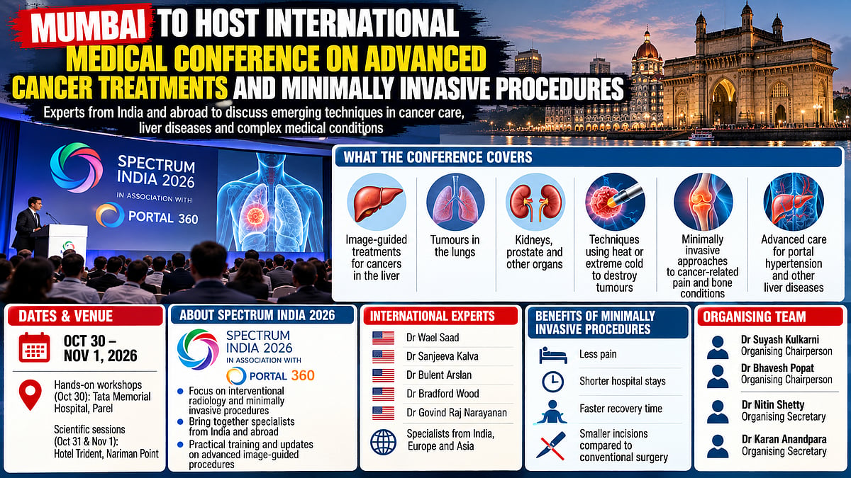 Mumbai To Host International Medical Conference On Advanced Cancer Treatments, Minimally Invasive Procedures From October 30 To November 1