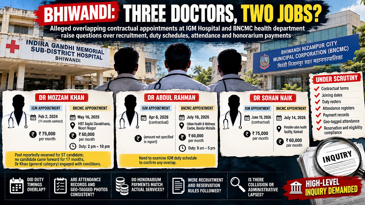 Three Doctors' Alleged Dual Appointments At IGM Hospital And BNCMC Health Centres Raise Questions...