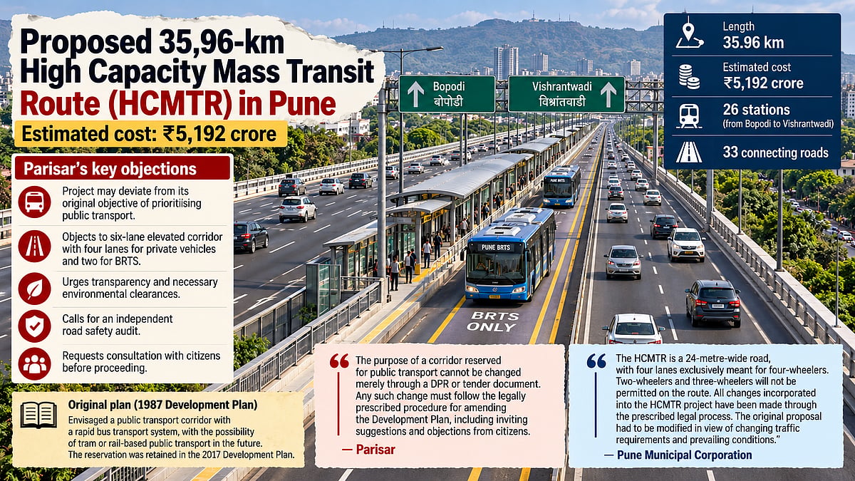 Pune HCMTR Project Faces Objections Over Private Vehicle Lanes; ₹5,192-Crore Plan Under Scrutiny ?