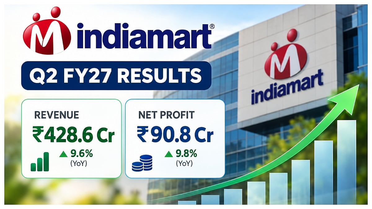 IndiaMART Q2 FY27 Profit Rises 10% To ₹90.8 Crore, Revenue Climbs 9.6% To ₹428.6 Crore