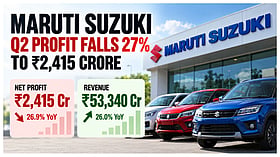 Maruti Suzuki Q2 Profit Falls 27% To ₹2,415 Crore, Revenue Jumps 26% To ₹53,340 Crore