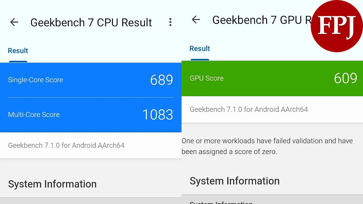 Poco M8X 5G Geekbench results