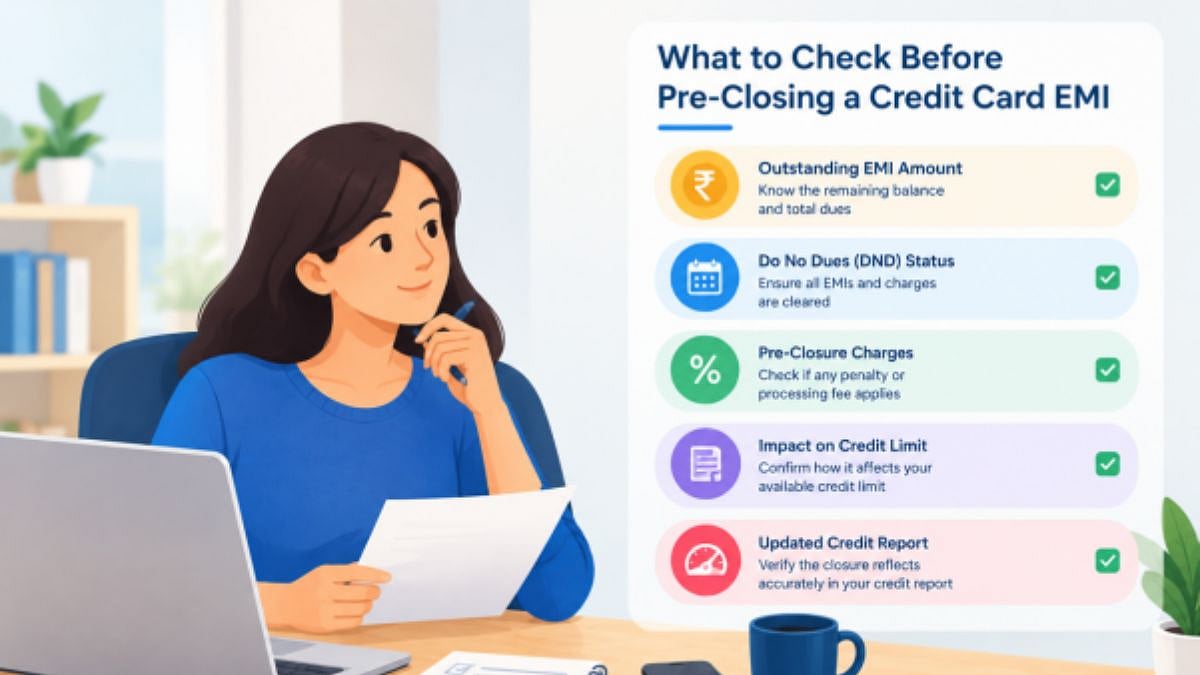 What To Check Before Pre-Closing A Credit Card EMI