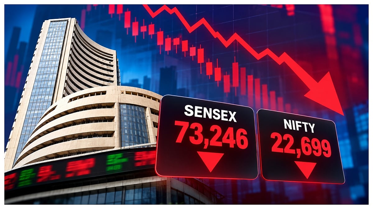 Stock Market Closing Bell: Sensex Falls 353 Points To 73,246, Nifty Ends Below 22,700 As IT Stocks Drag