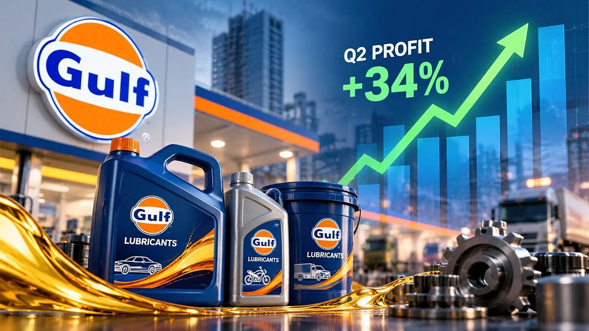 Gulf Oil Lubricants Q2 Profit Jumps 34 Per Cent To ₹117 Crore On 16 Pc Volume Growth