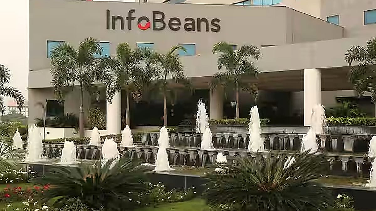 InfoBeans Technologies Reports Strong Q2: PAT Up 16% To ₹26.3 Crore, Half-Year Revenue Crosses ₹322 Crore Mark