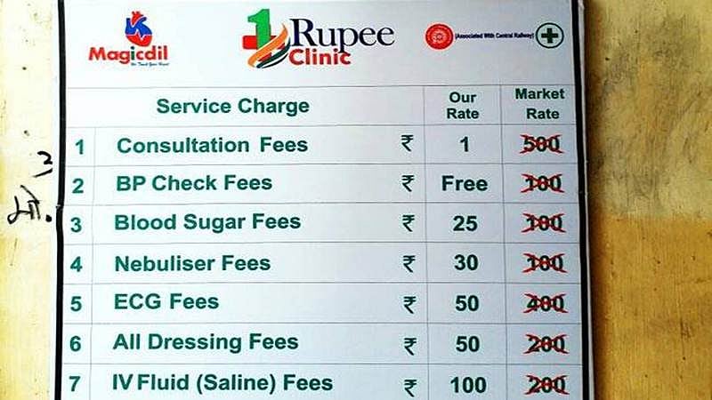 Mumbai: Now, pathology labs at ‘One Rupee Clinics’