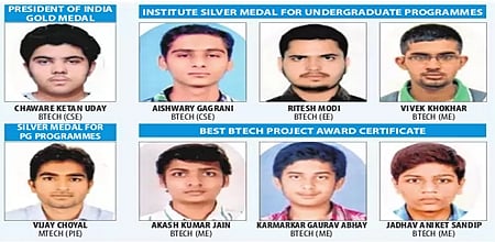 Indore: 202 students to get degree at IIT Indore convocation
