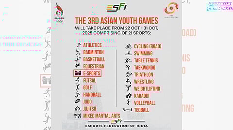 Esports Inclusion in Asian Youth Games Boosts Indian Grassroots Development : ESFI