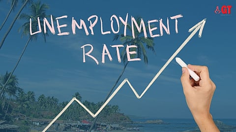 ON THE RISE: The Ministry of Statistics and Programme Implementation’s National Sample Survey Office (NSSO) reveals that Goa has a high unemployment rate.