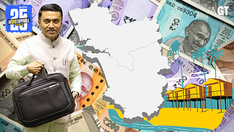 Budget proposals and tourism.  