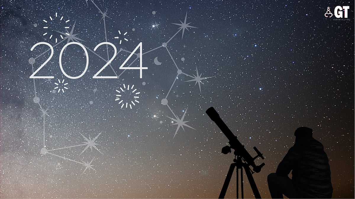 At a glance A treat of cosmic events visible in Goa in 2025 Latest