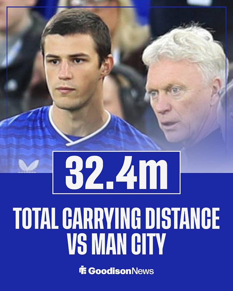 Merlin Rohl emerges out of nowhere at Everton, compared to Usain Bolt