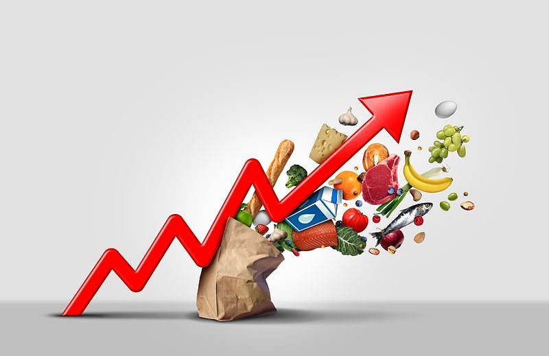 Interest rate inflation