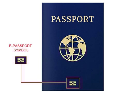 Got $90K? You can buy a passport — and fast 