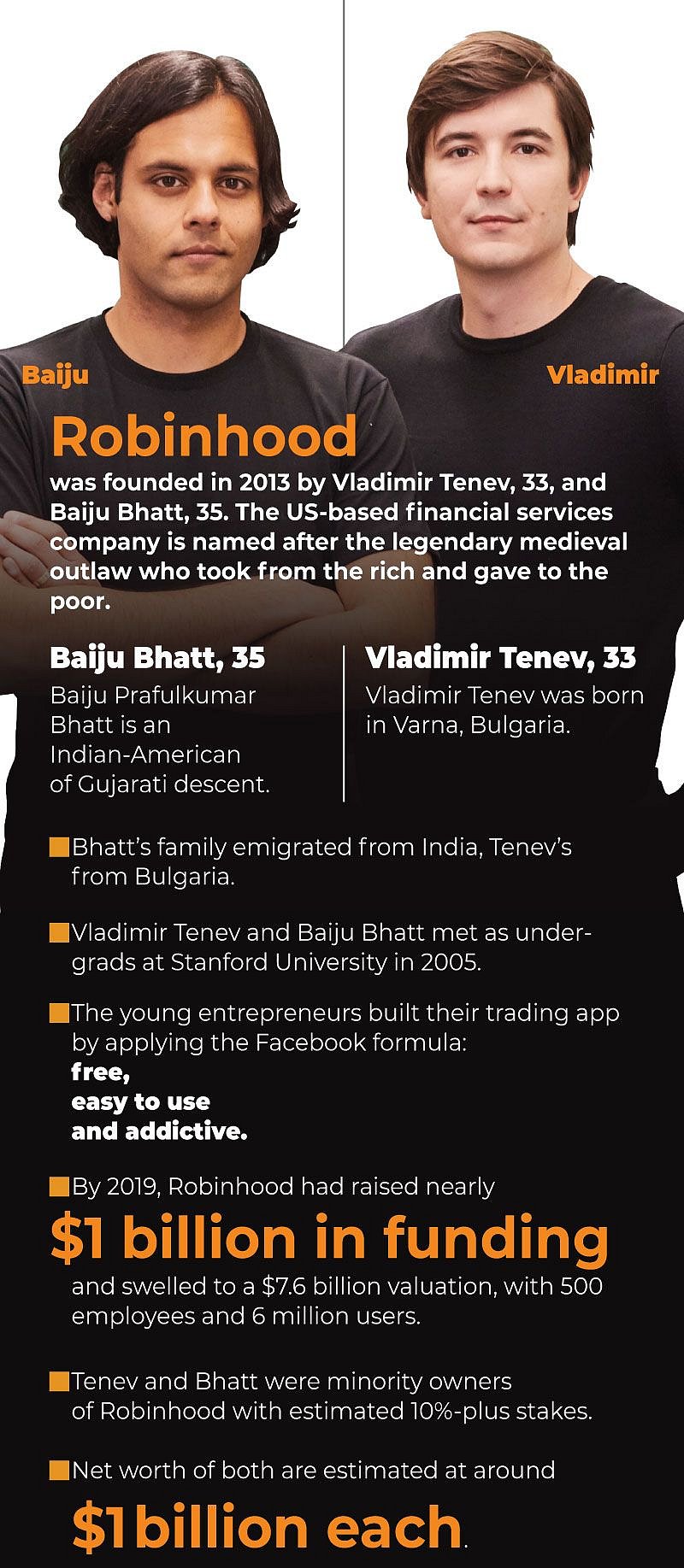 Mystery surrounding Robinhood app and GameStop price spike: Now unravelled?