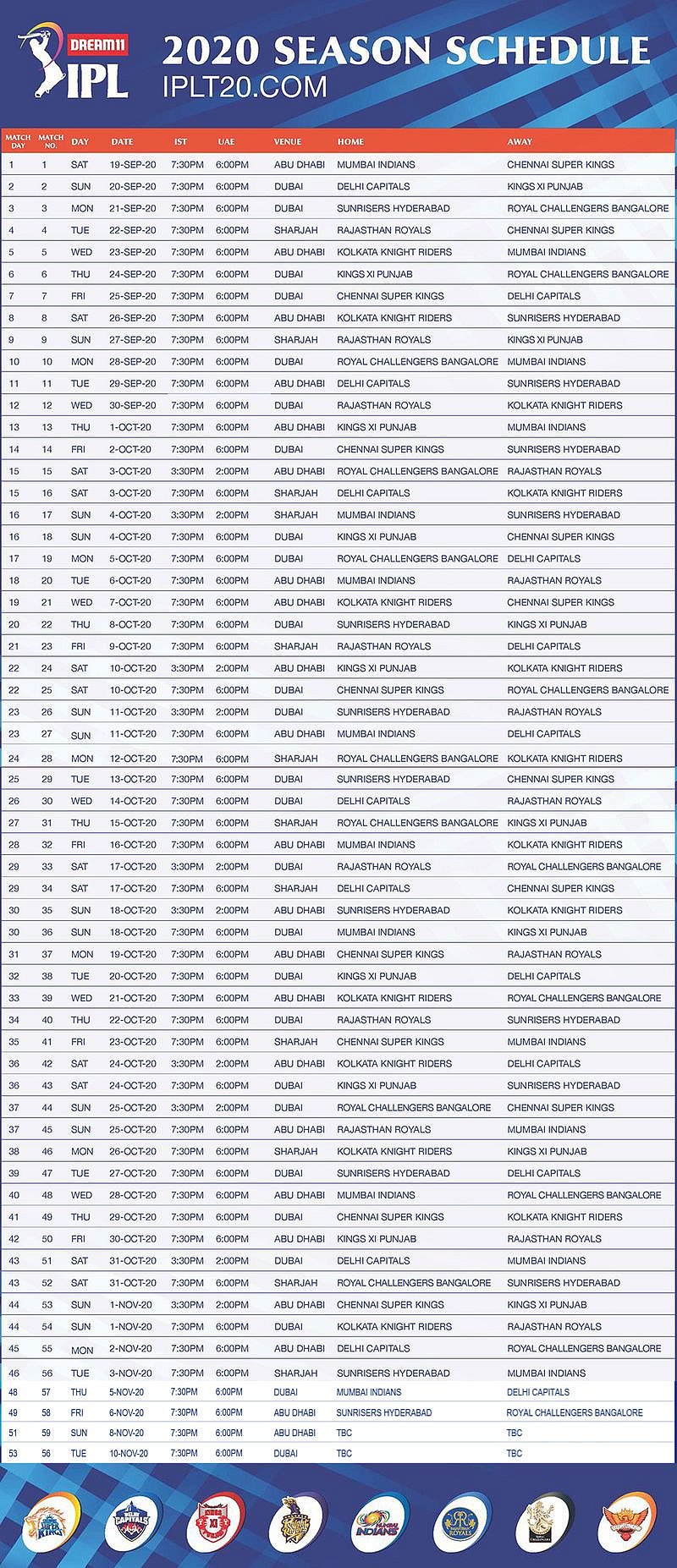 Ipl 2020 Ipl Match List 2021 Today Ipl 2020 Ipl 2021 Schedule